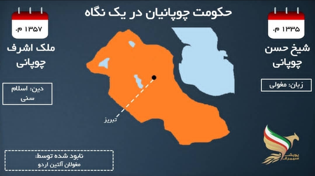 نقشه چوپانیان